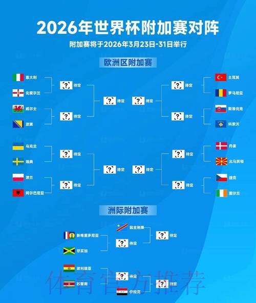 2026世界杯比分 2026世界杯比分