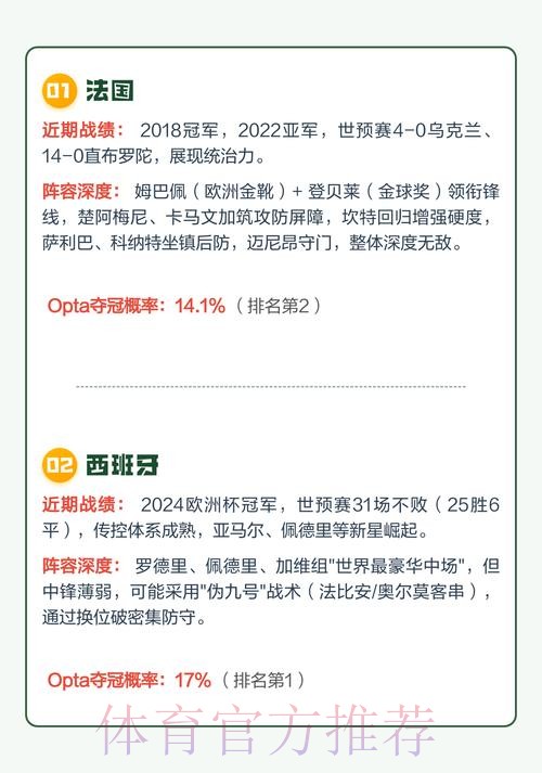 2026世界杯下注哪个好热门
